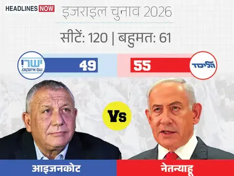 स्रोत द्वारा प्रकाशित तस्वीर: इजराइल में उलटफेर, रुझानों में नेतन्याहू गठबंधन आगे:ओपिनियन पोल में हार का अनुमान था; ट्रम्प बोले- मेरे समर्थन से माहौल बदला
